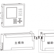 智能动力控制器的选型设计