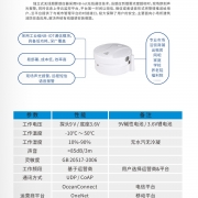 NBIOT 烟感 温感 监控管理平台