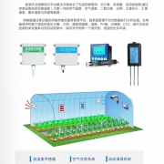 智能农业解决方案