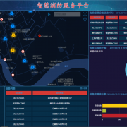 养老院/福利院智慧用电解决方案