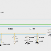 隧道照明调光控制柜市场规模及发展趋势研究报告