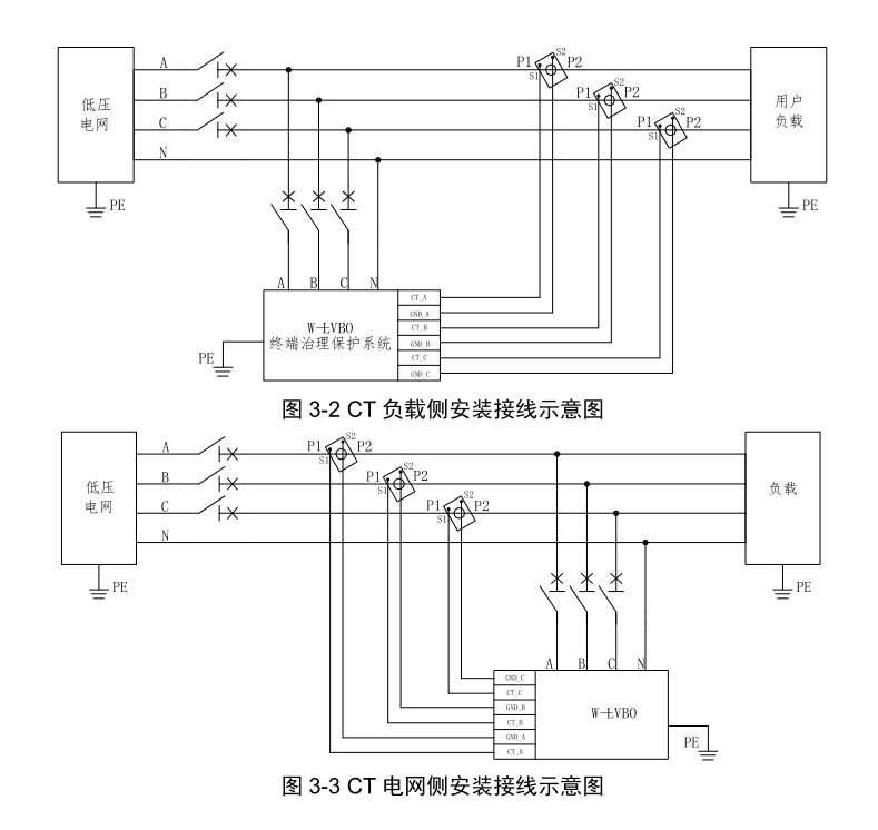 此图片的alt属性为空；文件名为2022090814583627.png