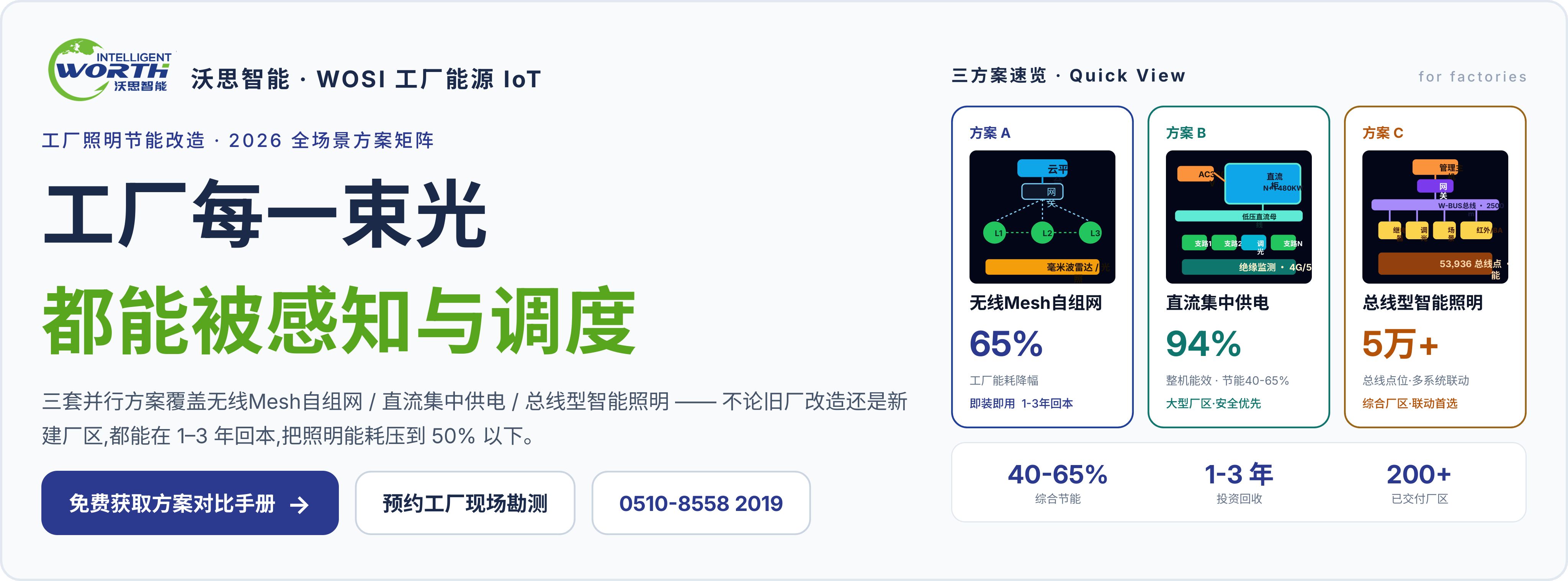 智能照明节能改造