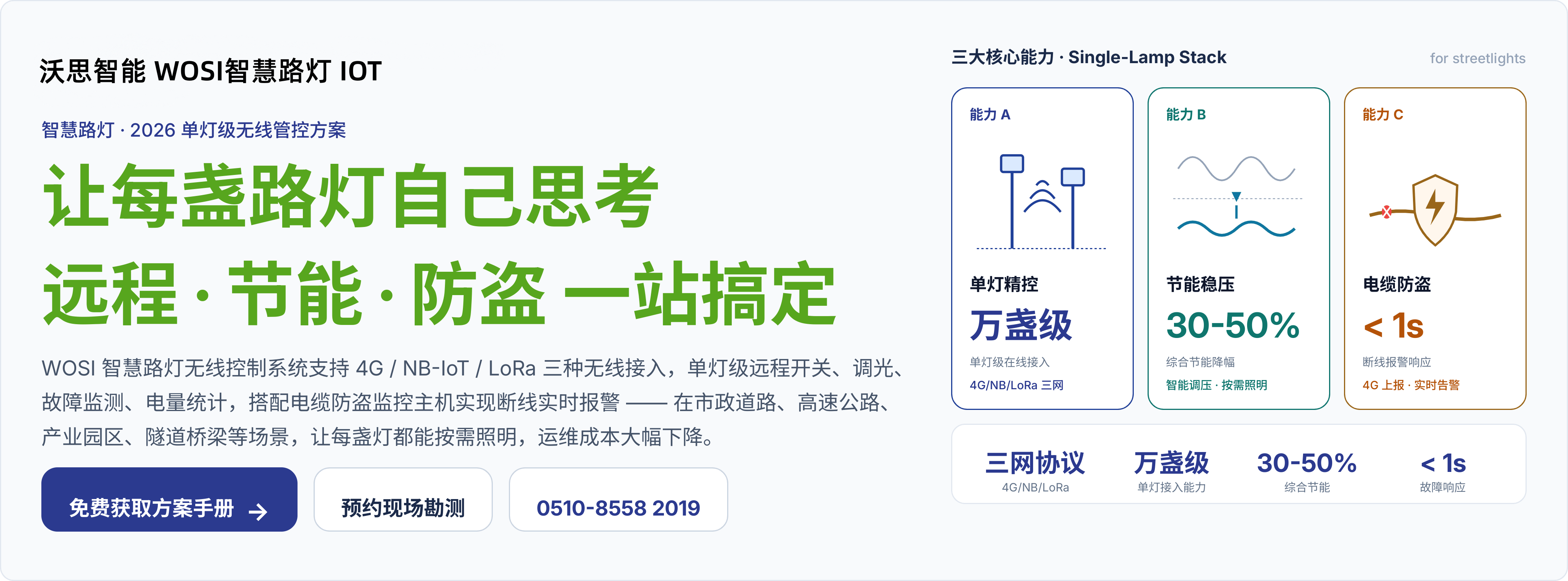 智慧路灯